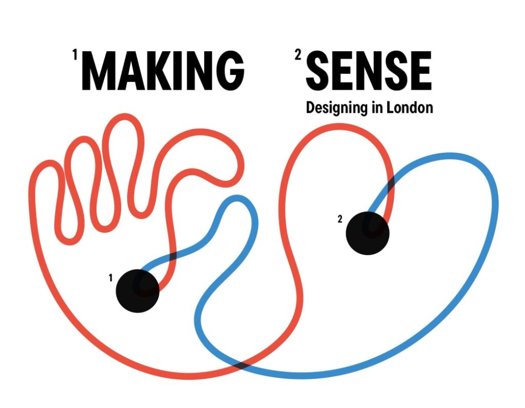 Making Sense; Designing in London